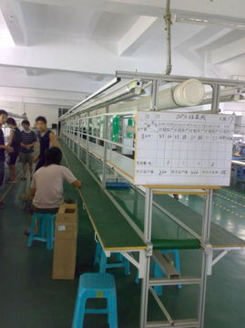 二手工業(yè)流水線設(shè)備供應(yīng) 提升生產(chǎn)效率的經(jīng)濟(jì)選擇